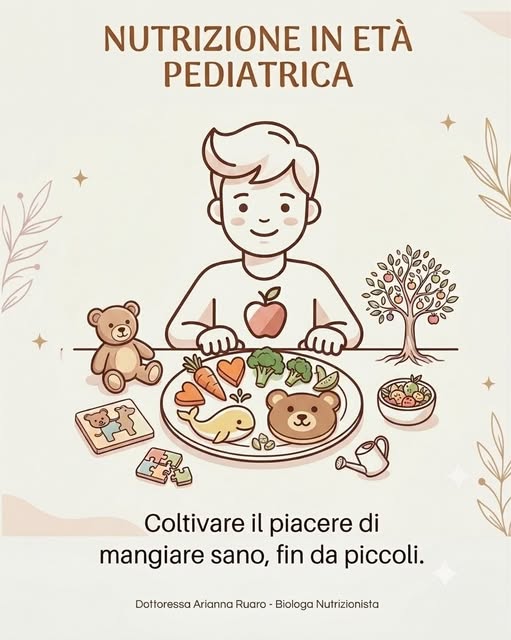 Post originale